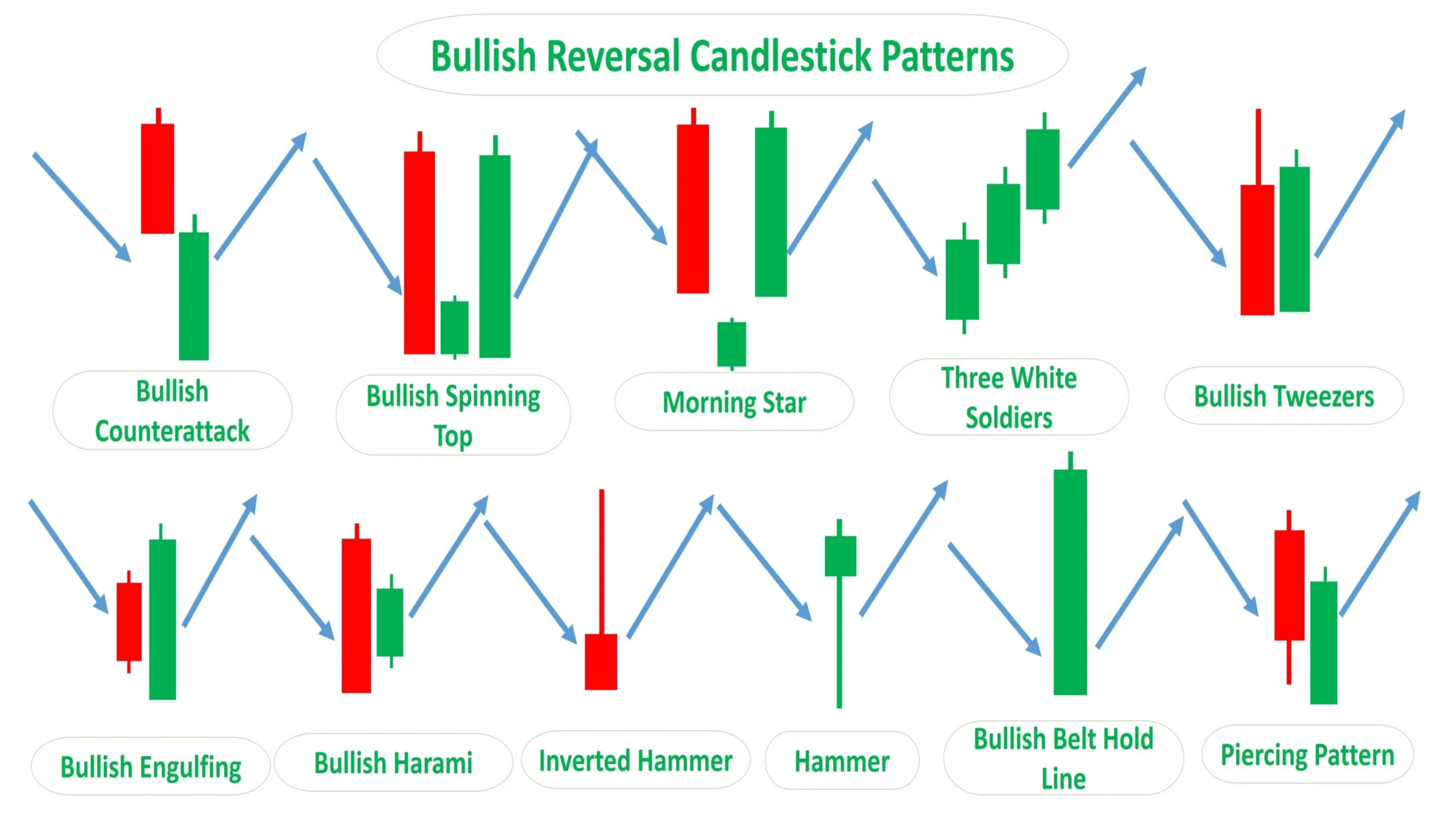 Official photo for Crunchyroll to Stream Eleceed, FX Fighter Kurumi-chan, Uncle's Obsession with Cute Things, More Anime; English Dub for Sound! Euphonium - Otaku Daily Updates